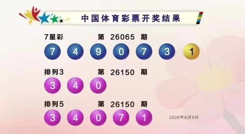 双色球2026065期开奖回顾 开奖结果查询